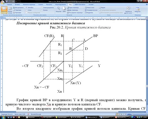 Факторы, влияющие на движение капитала