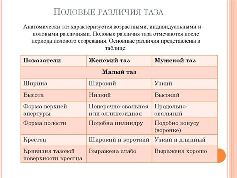 Факторы, вызывающие ползучее ощущение