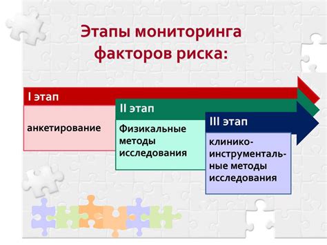 Факторы риска для онемения