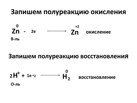 Ферум и его окисление