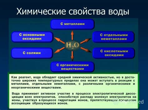 Физические и химические свойства смеси воды и масла