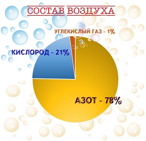 Физические свойства воздуха и воды: что сказывается на скорость остывания