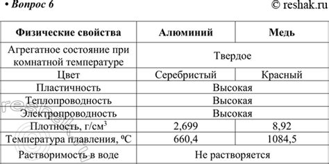 Физические свойства двух баров