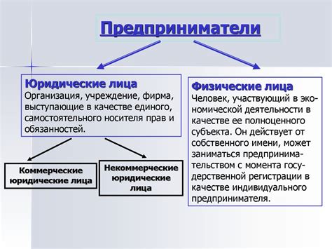 Физическое лицо: особенности и ограничения