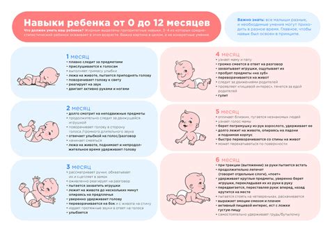 Физическое развитие ребенка с ОВЗ и ребенка-инвалида