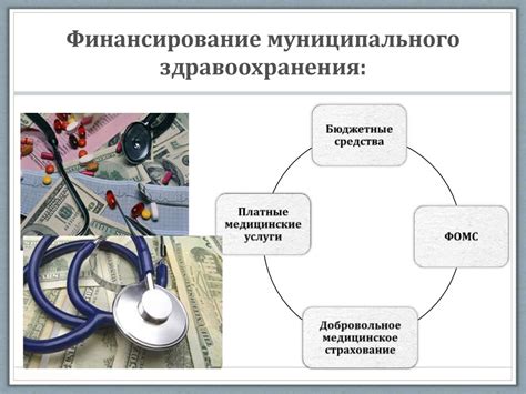 Финансирование муниципального уровня