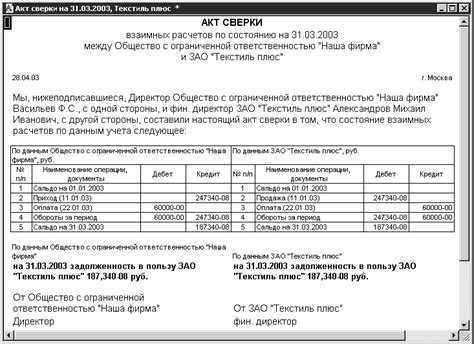 Формирование акта МВИ