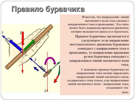 Формулировка и основное значение