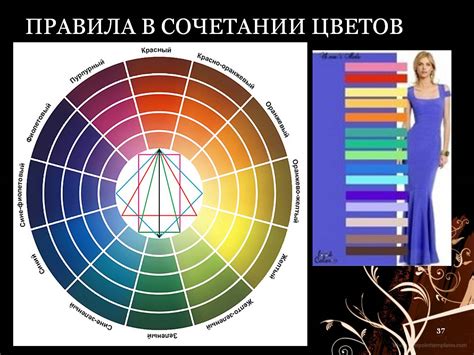 Фразеологическая сочетаемость