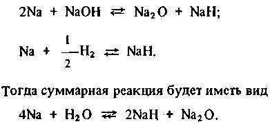 Химическое взаимодействие Ферума с водой