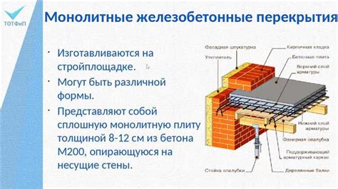 Хорошая звукоизоляция