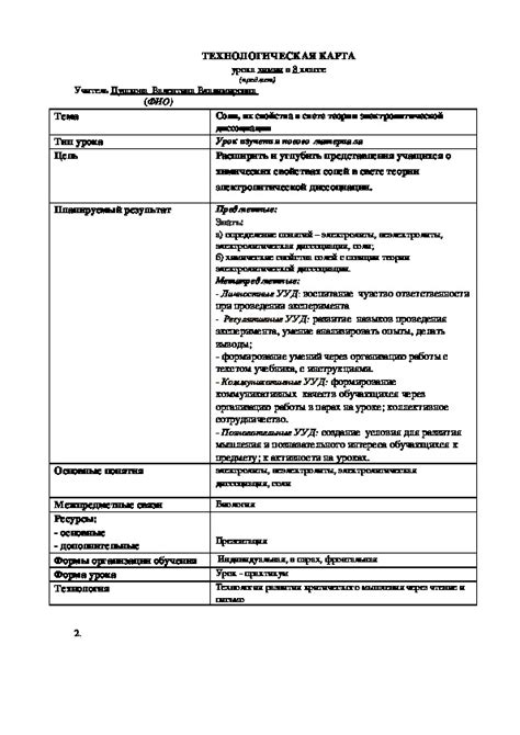 Цели и задачи урока химии