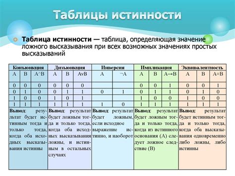 Четвертое толкование: грядущие переменные