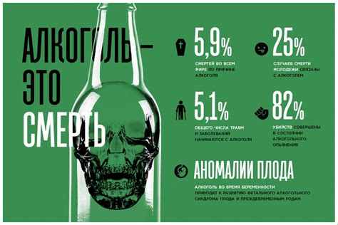 Чрезмерное употребление алкоголя