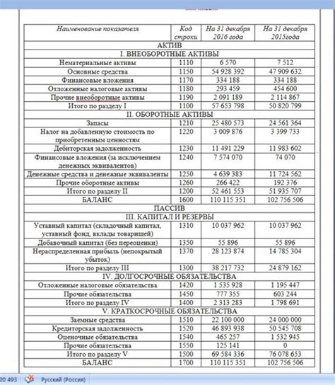 Что включает статья "Строка 1260 прочие оборотные активы"?