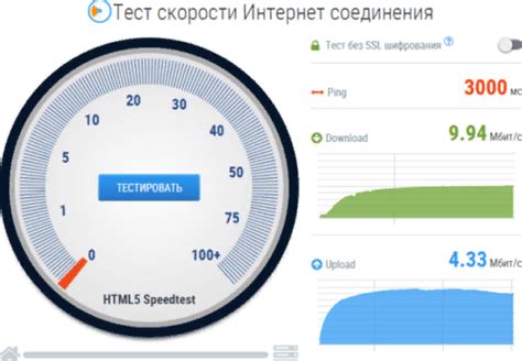 Что вызывает вибрацию при измерении скорости интернета?