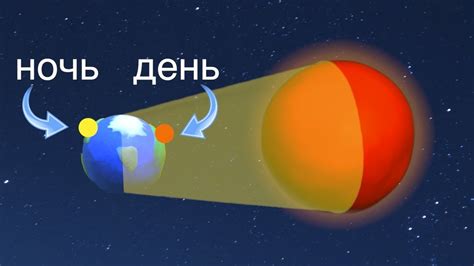 Что вызывает смену дня и ночи