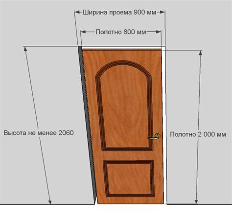 Что делать, если высота дверного проема больше высоты двери?