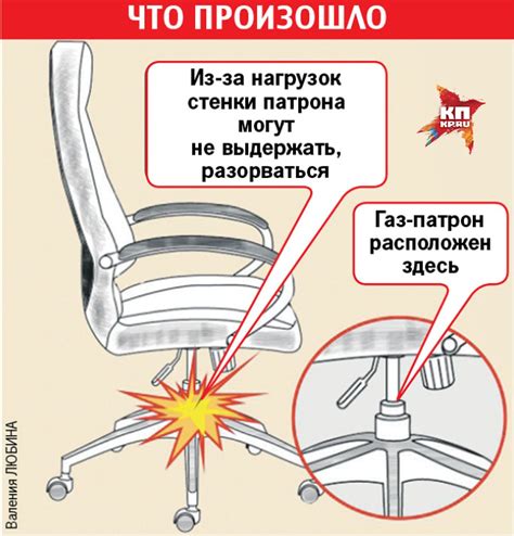 Что делать, если кресло не поднимается?