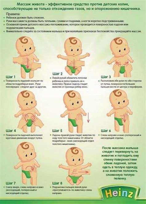 Что делать, чтобы избежать колик у новорожденных