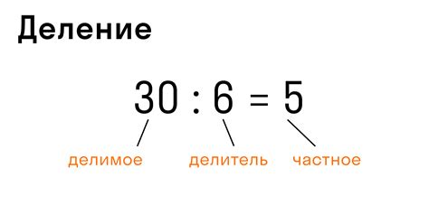 Что делать сначала: деление или сложение в примере?