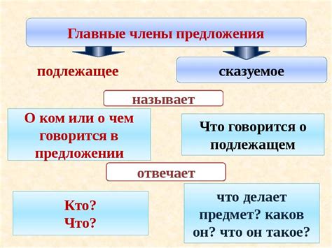 Что значит "при чем" в предложении?