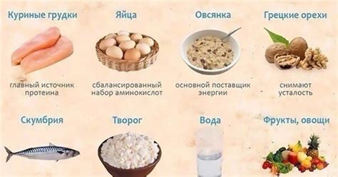 Что нужно есть для быстрого увеличения массы тела?