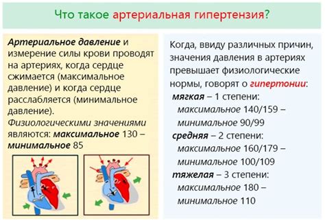 Что означает показатель 140 на 80?