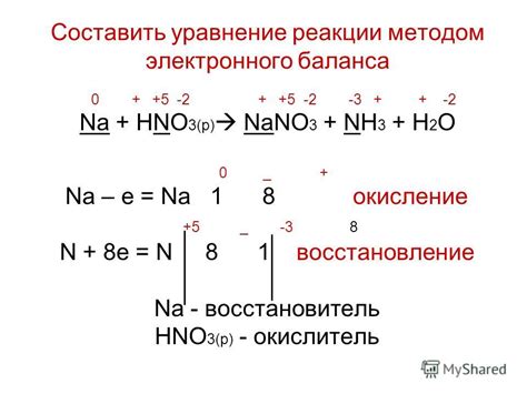 Что означают понятия "окислитель" и "восстановитель"?