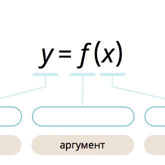 Что такое аргумент функции?