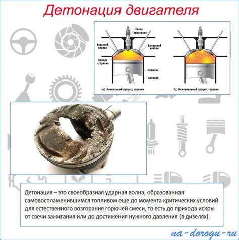 Что такое детонация двигателя