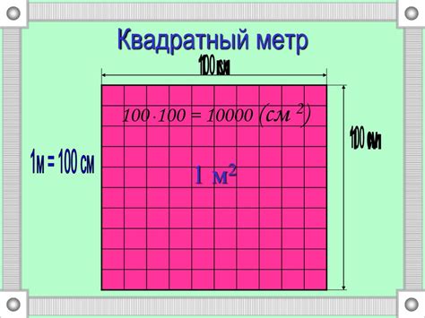 Что такое квадратный метр?