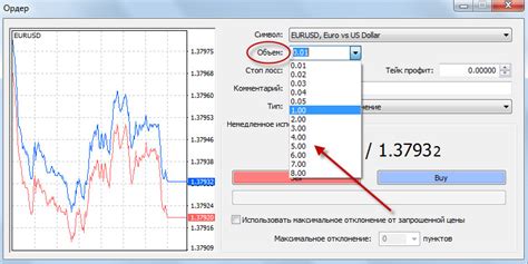 Что такое лот на форекс