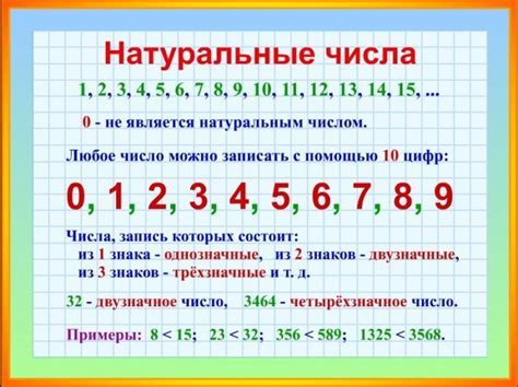 Что такое множество чисел вида 1^n