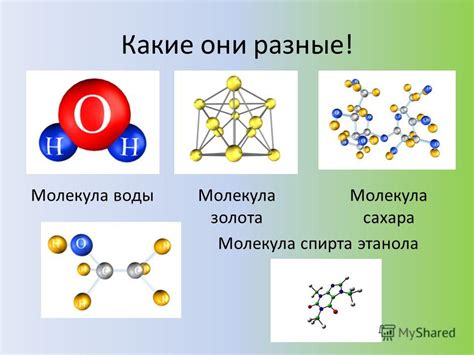 Что такое молекула и как она строит все тела?