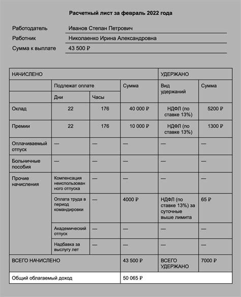 Что такое общий облагаемый доход?