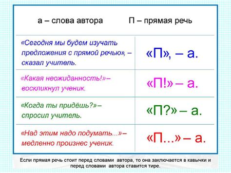 Что такое прямая речь в русском языке?