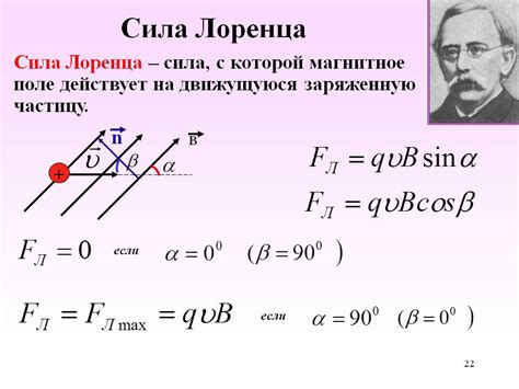 Что такое сила Лоренца?