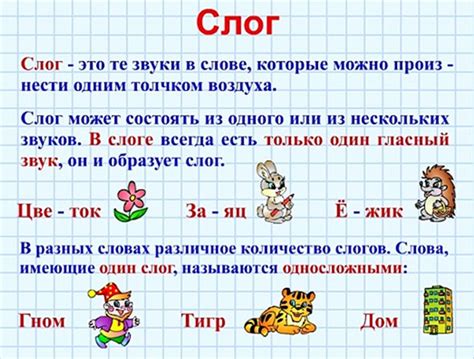 Что такое слог и его основные понятия