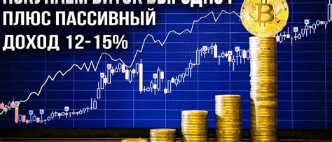 Что такое 6 процентов годовых в месяц?