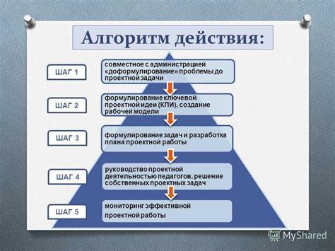 Шаги подготовки перед очисткой швов