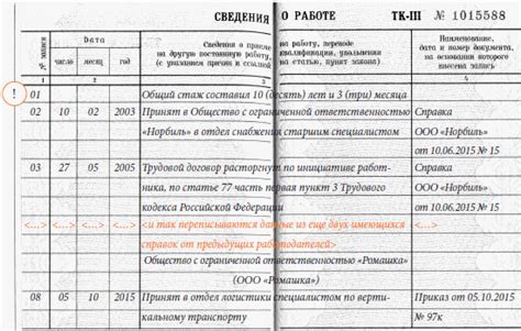 Шаги по обращению в архив для восстановления трудовой книжки