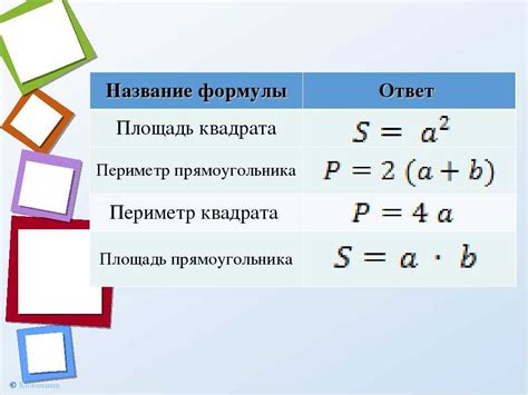 Шаг 2: Формула вычисления периметра квадрата