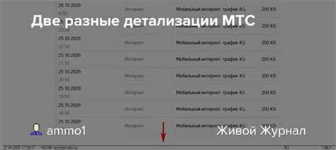 Шаг 6: Проверьте совместимость в интересах