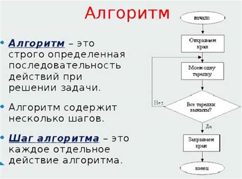 ЭГДС: инструкция по подготовке и алгоритм проведения