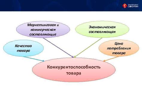 Экономическая составляющая: стоимость услуг и качество