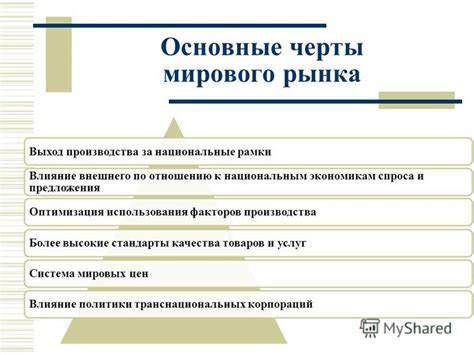 Экономические изменения 2011: мировые рынки