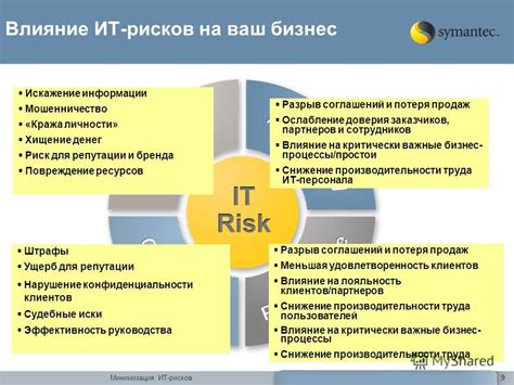 Экономическое влияние и потеря производительности