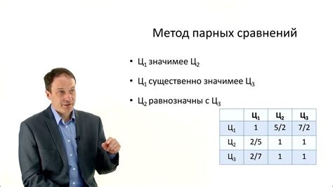 Эксплоринг основной значимости