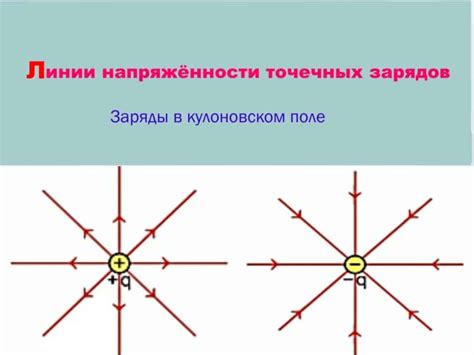 Электрическое поле и его воздействие